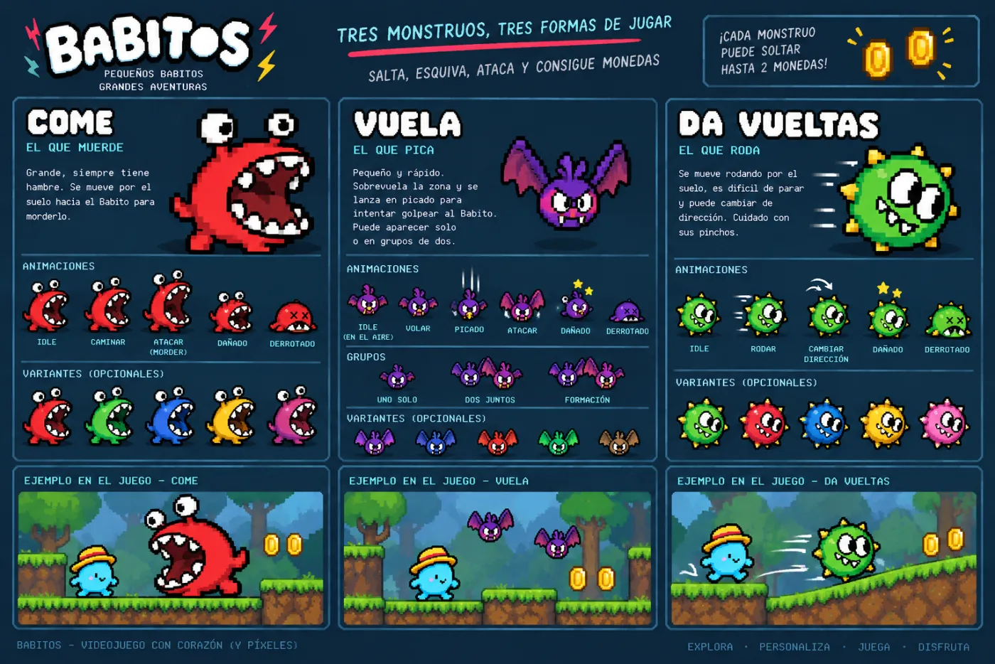 Lámina de los enemigos COME, VUELA y DA VUELTAS